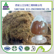 食品工業新趨勢 保健食品、植物提取物與三江生物的市場機遇